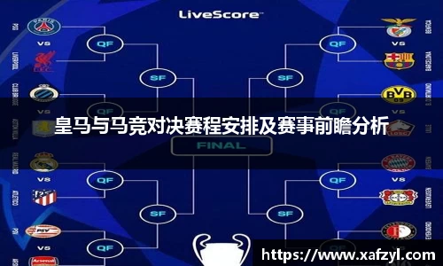 皇马与马竞对决赛程安排及赛事前瞻分析